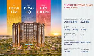 Tổng quan phân khu k park avenue
