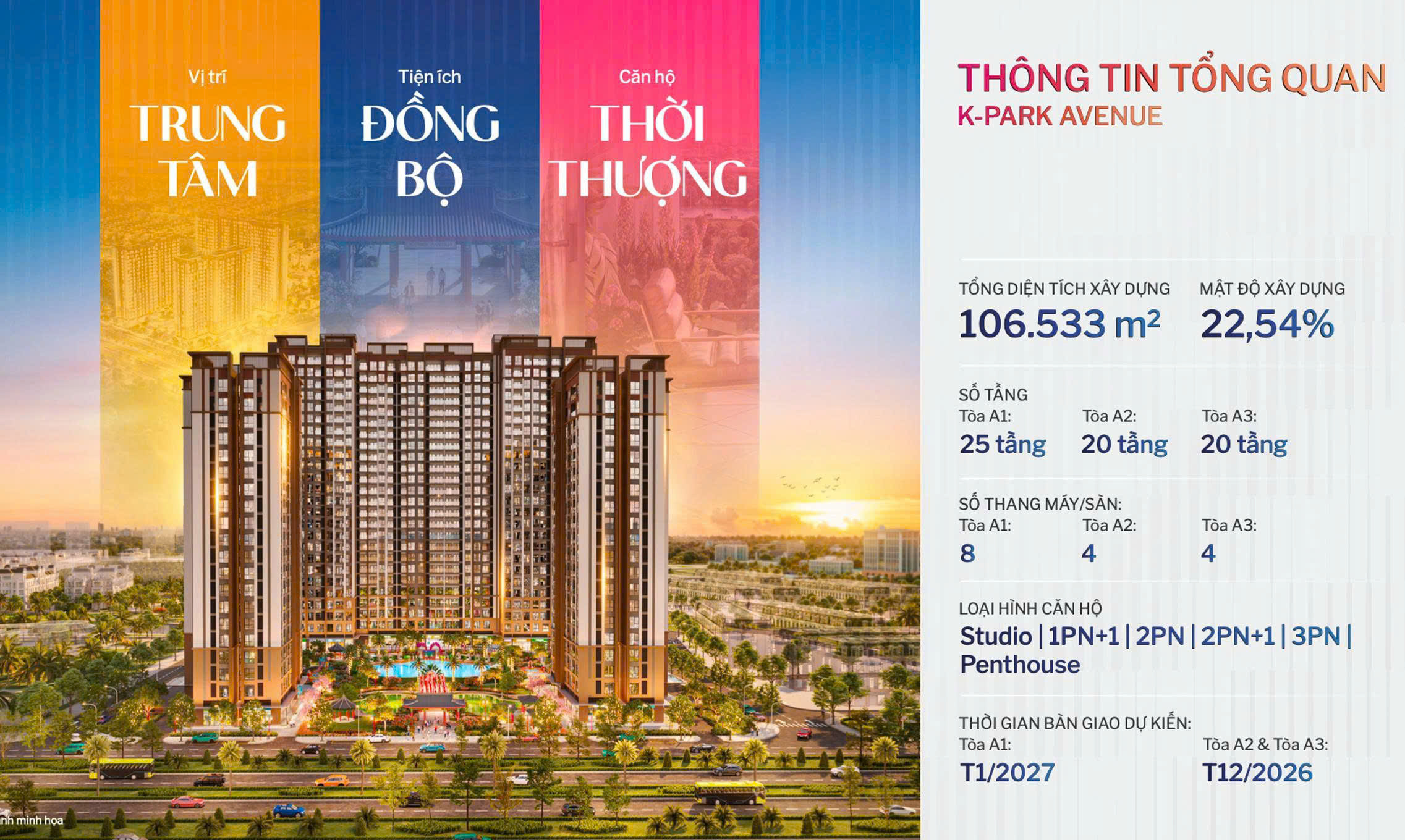 Tổng quan phân khu k park avenue