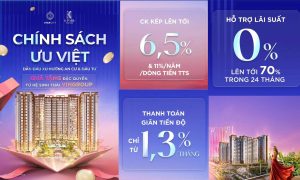 chính sách bán hàng k park avenue